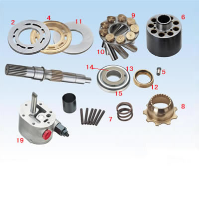 Sauer SPV20 SPV6 / 119 Industrial Hydraulic Pump Parts untuk 20cc, 21cc, 22cc, 23cc